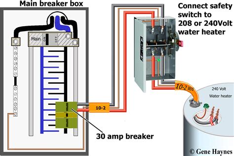 60 amp power distribution box 120 volt|60 amp circuit breaker enclosure.